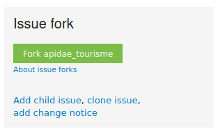 Drupal issue fork