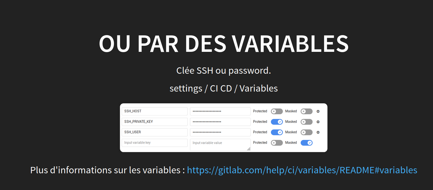 Les variables Gitlab CI Les variables Gitlab CI